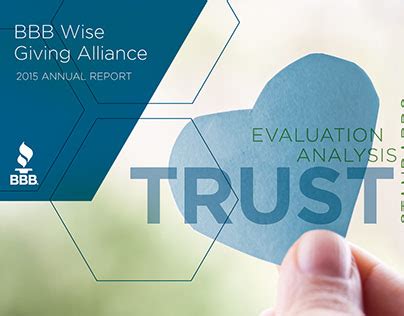 bbb wise giving reports